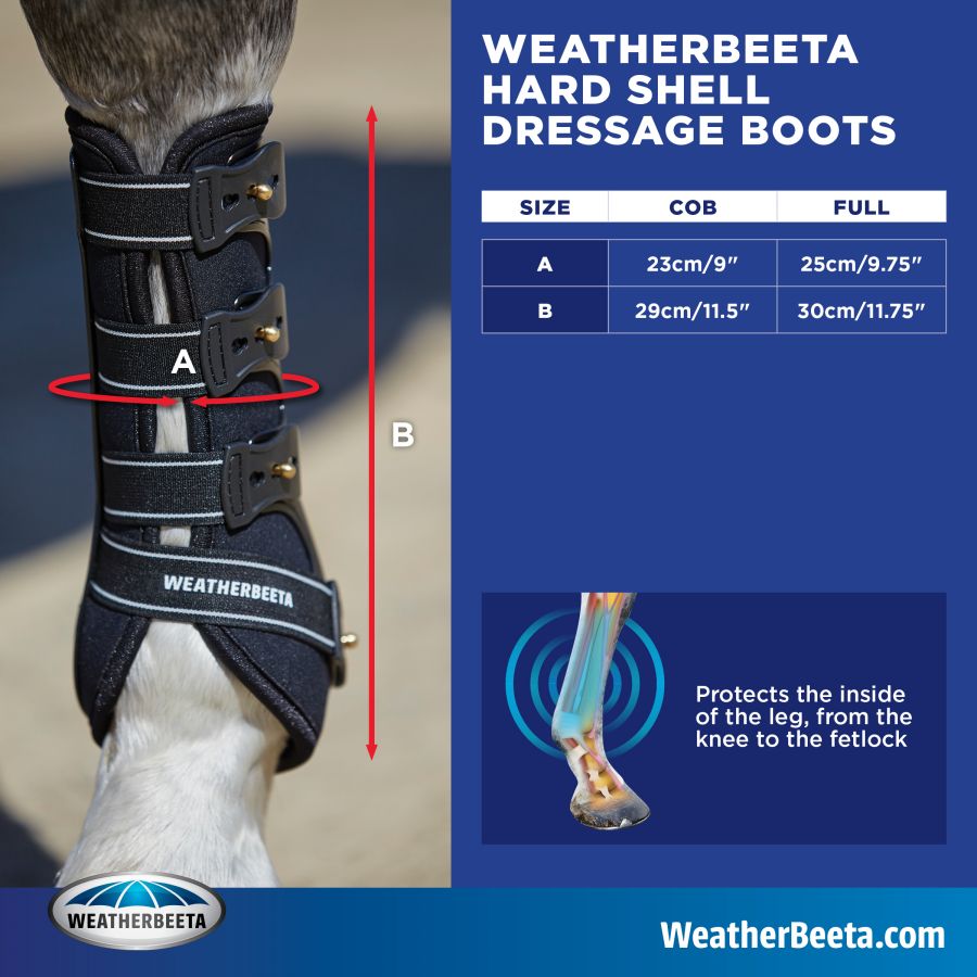 Weatherbeeta 2025 dressage boots